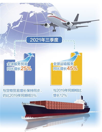 經濟日報多媒體數字報刊